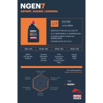 ÓLEO LUBRIFICANTE DE MOTOR MOTUL NGEN 7 5W-40 4T SINTÉTICO BMW S1000R S1000RR F850GS R1200GS R1250GS