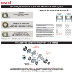 ROLAMENTO NACHI P2-6302G1-2DSE (d)15 x (D)42 x (B)13 - CG 150 TITAN FAN; CG 160 TITAN FAN; BROS NXR 150/160; CBX 250 TWISTER; TORNADO