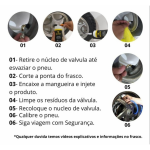 VACINA SELANTE PREVENTIVA PARA PNEUS DE MOTO - BLOCK MOTOS (300 ml) 