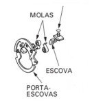 ESCOVA DO MOTOR DE PARTIDA COM SUPORTE - CONDOR -  HONDA CG 150 ES/ESD (2006-2008), BROS 150 (2006-2018), BROS 125 (2013-2018), CG 125 (2009-2018) 